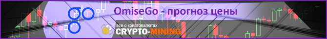 Прогноз цены OMG на 2018 год
